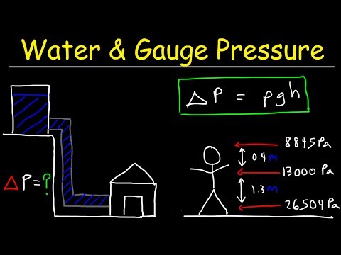 पानी का दबाव, गेज दबाव, रक्तचाप और अज्ञात द्रव का घनत्व - भौतिकी की समस्याएं