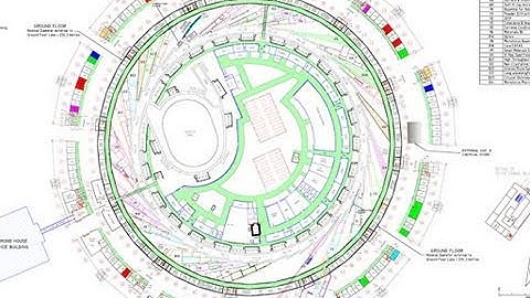 Lap of a Synchrotron - Backstage Science
