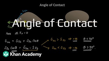 Angle of Contact | Mechanical properties of fluids | Grade 11 | Physics | Khan Academy