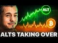 These Top Altcoins Are NOT Waiting For Bitcoin 
