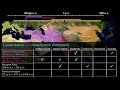 Сравнение: появление империй (видео 11)| Древние цивилизации | Всемирная История