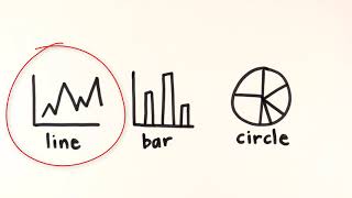 Reading Graphs