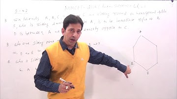 NIMCET 2014 Question Paper Solution-4 LR | NIMCET Solved Papers| NIMCET Previous year paper Solution