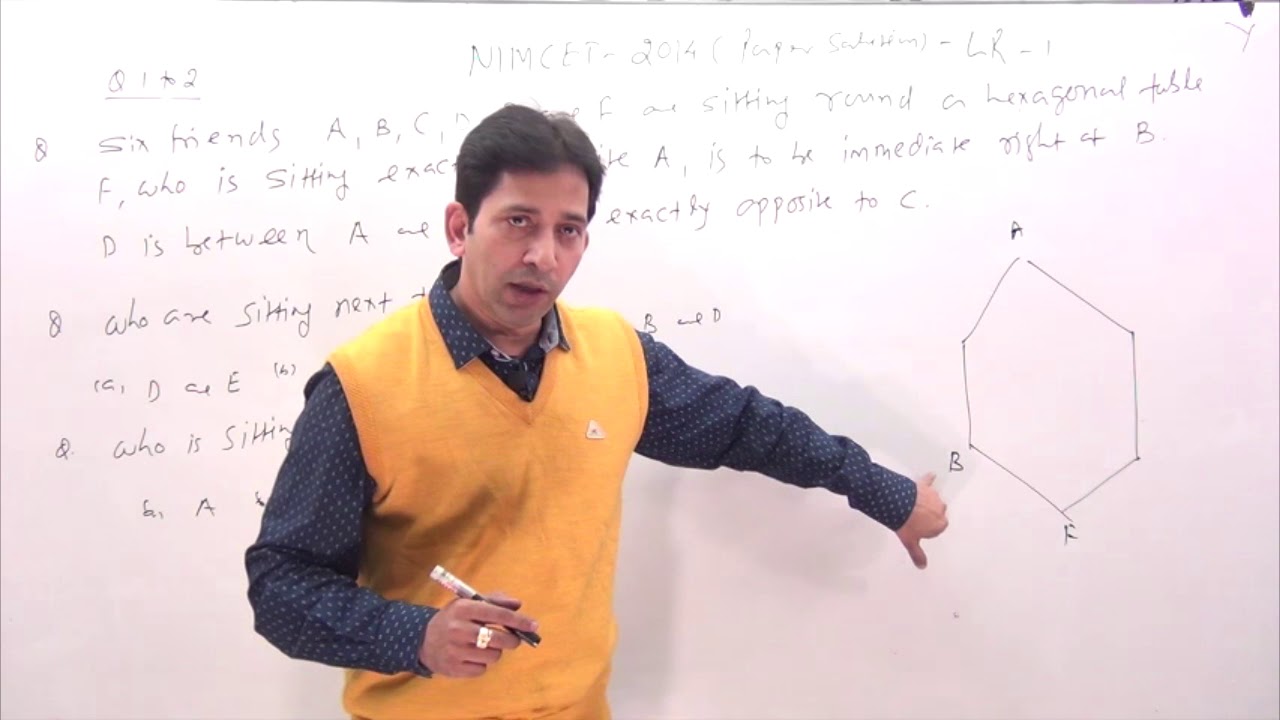 NIMCET 2014 Question Paper Solution-4 LR | NIMCET Solved Papers| NIMCET ...
