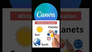 Canva Whiteboard Animation | Canva design tutorial