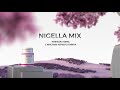 NIGELLA MIX В КАПСУЛАХ | NICELLA MIX CAPSULE (short)