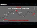 Build Your Own Candlestick Pattern Detection System in MQL5 (Part 2 of 4) | Full Tutorial