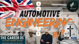 Career OS™ - Step 1 - How to Reshape your Automotive Career in 2026