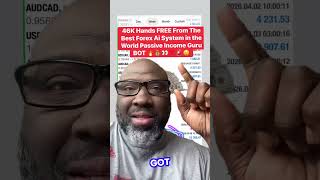 Make Compounded Passive Income with the Best Forex Trading Ai Robot Software EA 2026 The Guru Bot