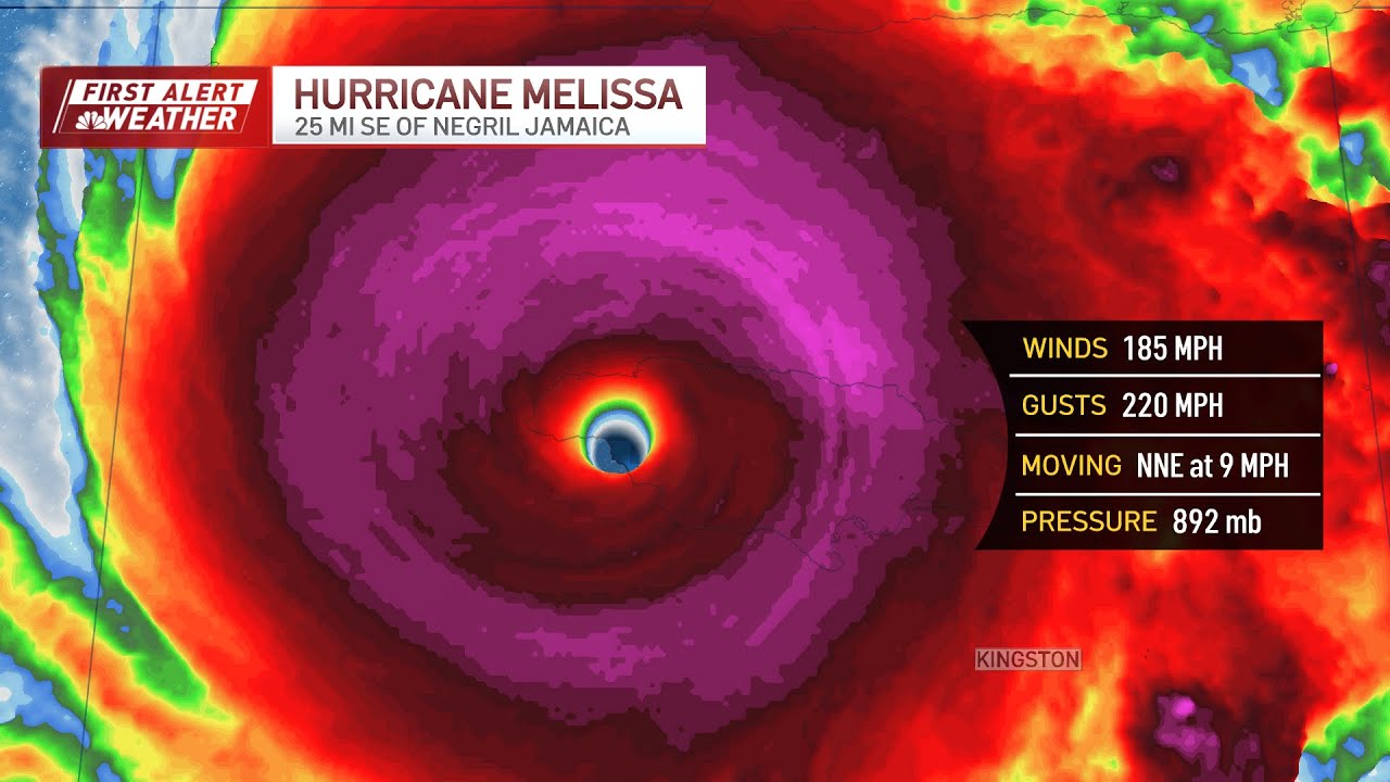 Hurricane Melissa tracker: Live video from Jamaica as Cat 5 storm makes ...