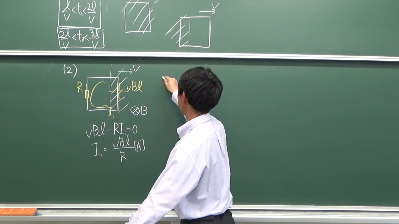 物理】数研教科書「総合物理②」P233演習問題1解説（電磁誘導） - YouTube