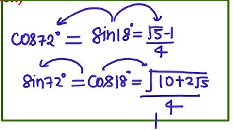 Trigonometry Part 4| First 35–40 Questions Explained | 100% Exam Oriented