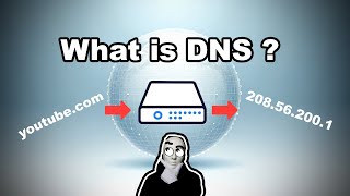 DNS Explained