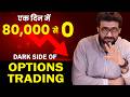 Options Trading में Profitable बने! | Siddharth Bhanushali