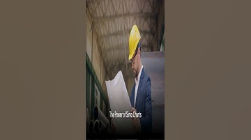 Short 6| Layout design | Motion Study | SIMO Charts | Work Place | Mechanical Engineering | BE AWARE