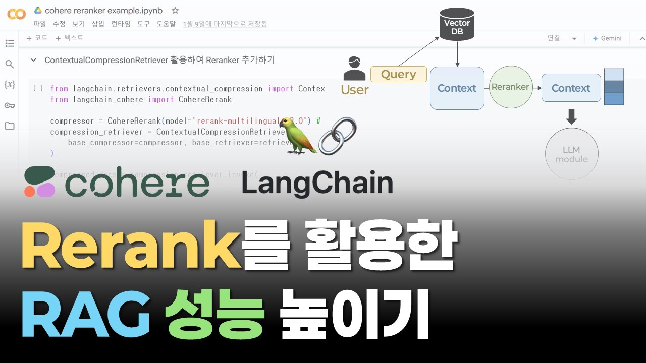 Reranker로 문서 검색 성능을 높이고 RAG에 활용하는 방법 | Cohere AI Reranker