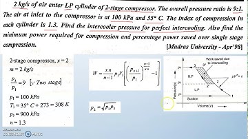 KTU- Fluid Machinery - MRC- problems