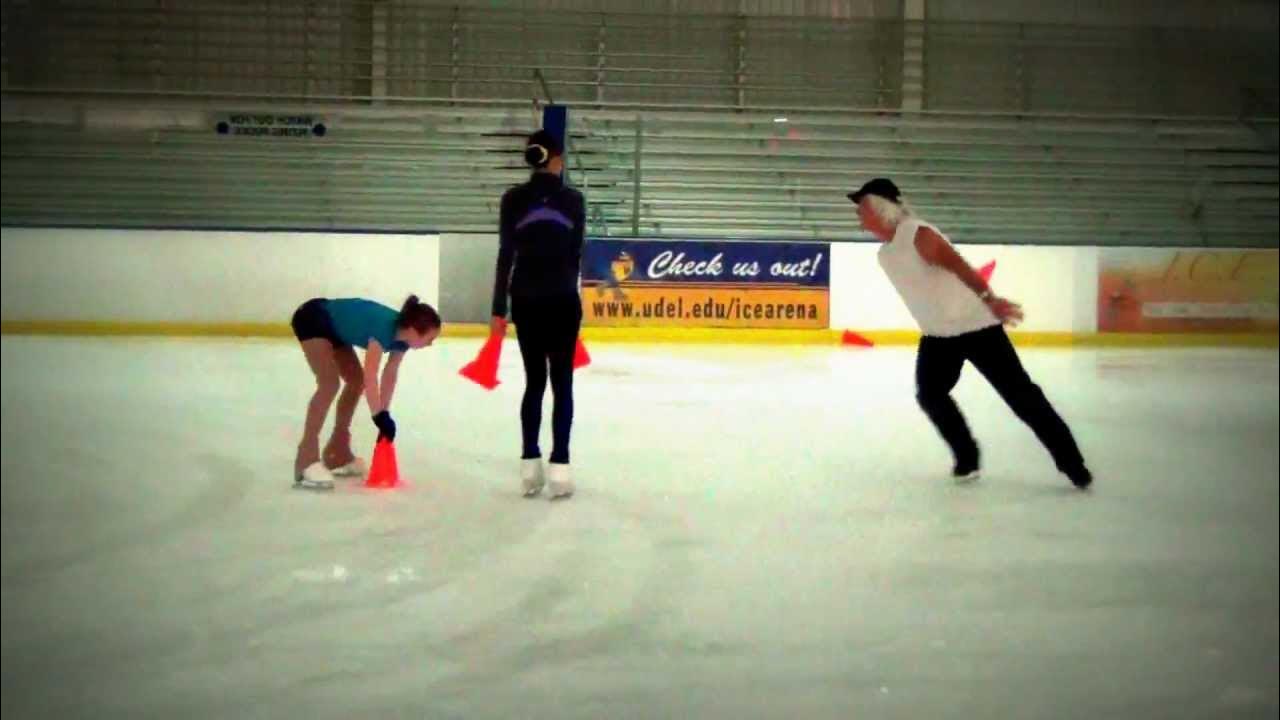 Figure Skating Power Techniques YouTube