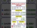 RSSB Jamadar Grade- II Recruitment 2025 | RSSB Jamadar Grade- II Vacancy 2025 #rssb #jobs2025 🔥🔥🎉🎉