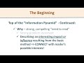 Writing Your Research Paper Abstract to Get Reader's Attention - Part 1