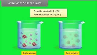 ⚖️ Class 11 Chemistry – Equilibrium Part II | Ionic Equilibrium: Acids, Bases, Buffer, Solubility