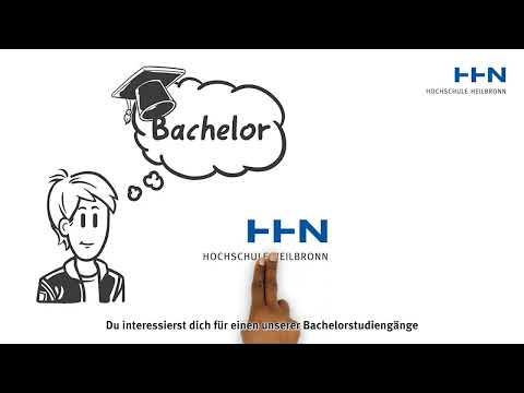 Wie bewerbe ich mich für einen Bachelorstudiengang an der HHN?