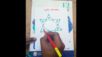 Structure of cyclic Silicates #chemistry #pblockelementsclass12