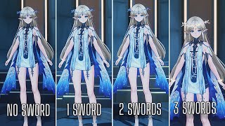 The Subtle Details That Make Characters Immersive and Complex