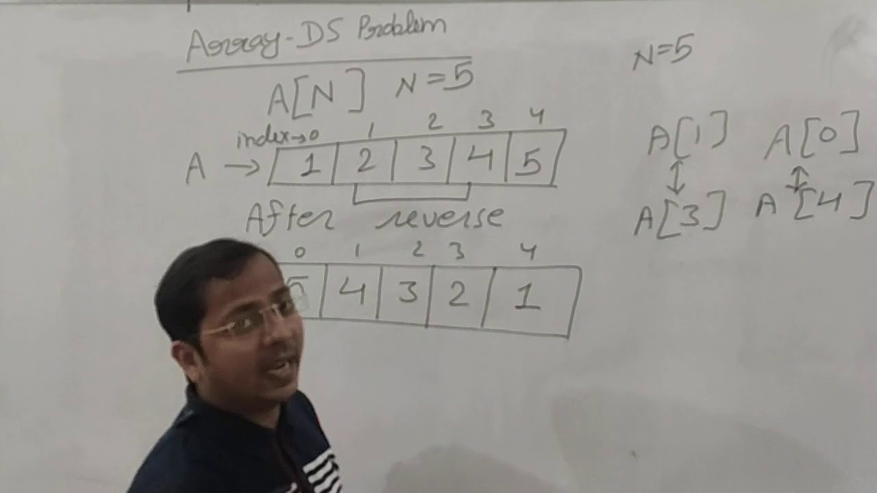 Array DS Problem - YouTube