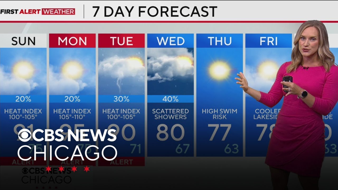Extreme heat returning to Chicago area - YouTube