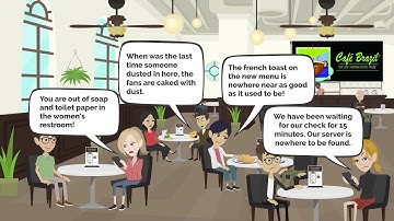 Real Time Customer Feedback Solution for Restaurants, Best Dining Customer Experience Platform