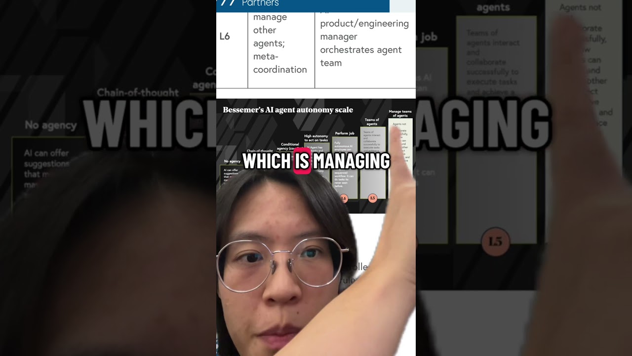 AI Agent Autonomy Scale 