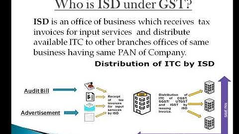 Input Service Distributor! ISD ! Easy Explanation With Examples!