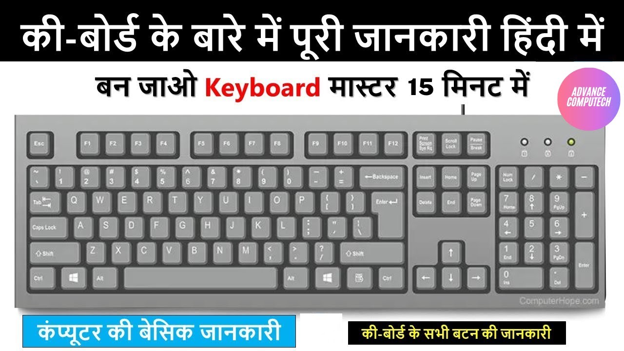 keyboard ki puri jankari कीबोर्ड की जानकारी हिंदी में YouTube