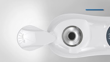 Digital Brix Refractometer