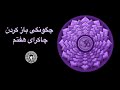 چاکرای هفتم چاکرای تاجی
