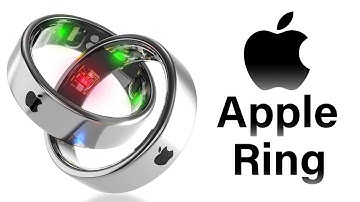 Apple Ring - Could it LAUNCH in 2025 or 2026?