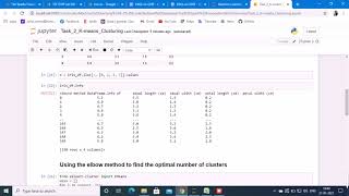 Task 2 Clustering Using K-Means The Sparks Foundation