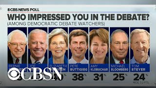 Voters react to fiery Democratic debate in South Carolina
