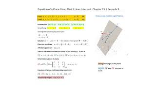 MAT291 Lecture 1B