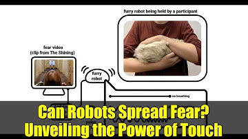 Can Robots Spread Fear? Unveiling the Power of Touch