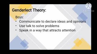 Genderlect Theory