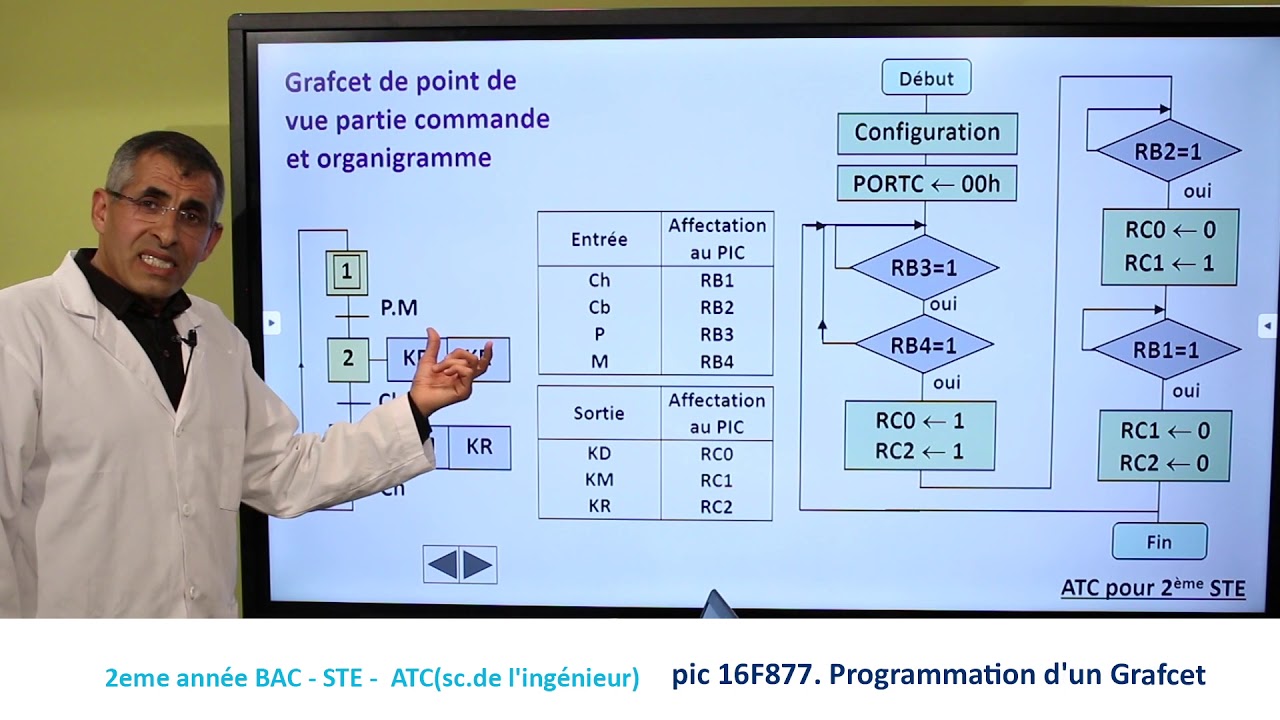 pic 16F877  Programmation d'un Grafcet