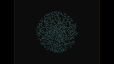 Flocking simulation of 500 agents in a confined arena with the WillFull model