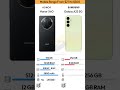 Honor X60 vs Galaxy A25 5G 🔥 Mid-Range Speed Test!