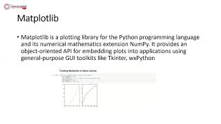 Details Python Data Science  And Machine Learning Matplotlib  Tutorial Omni academy, Pakistan,  KSA,  UAE Update