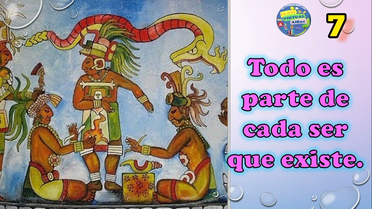 Principos de la cosmovisión maya