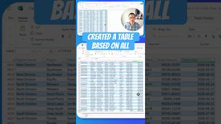 Automate Excel Table Creation in Power Automate with Dynamic Files | Tutorial