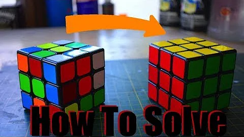How To Solve A Rubik's Cube In 20 minutes EasyTutorial