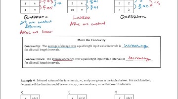 1.3 Rates of Change Linear and Quadratic Functions